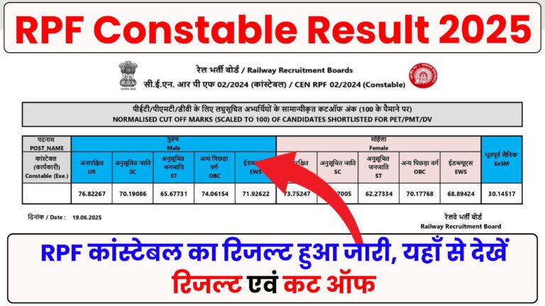 RPF Constable Result 2025 Published