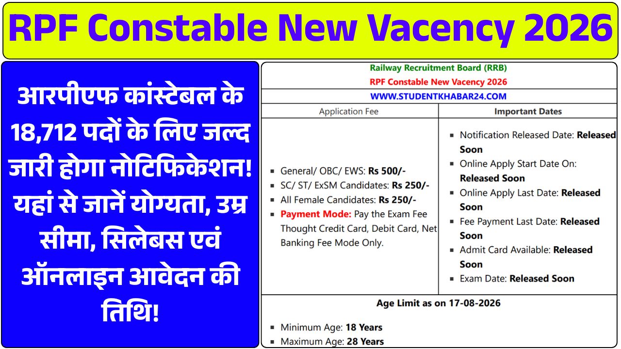 RPF Constable New Vacency 2026